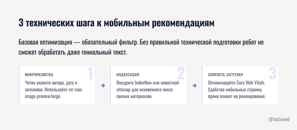 3 технических шага к мобильным рекомендациям