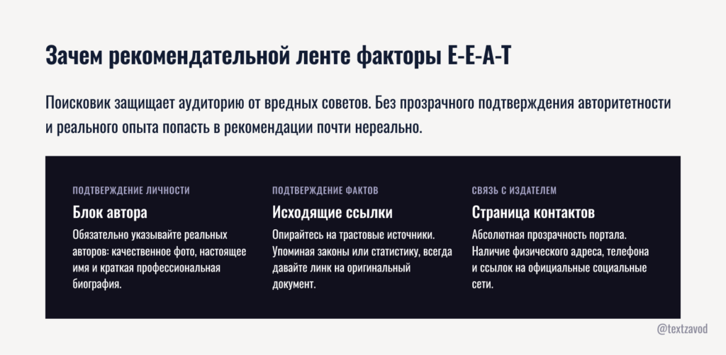 Зачем рекомендательной ленте факторы E-E-A-T