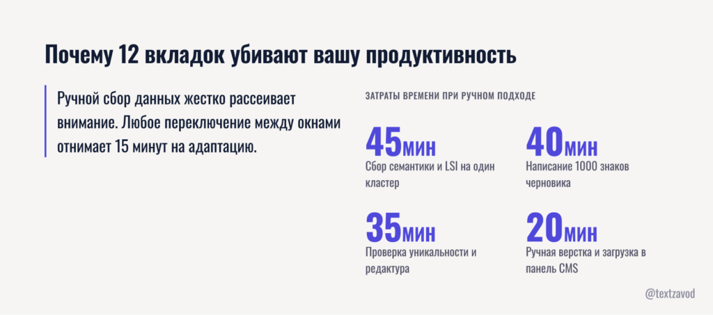 Почему 12 вкладок убивают вашу продуктивность