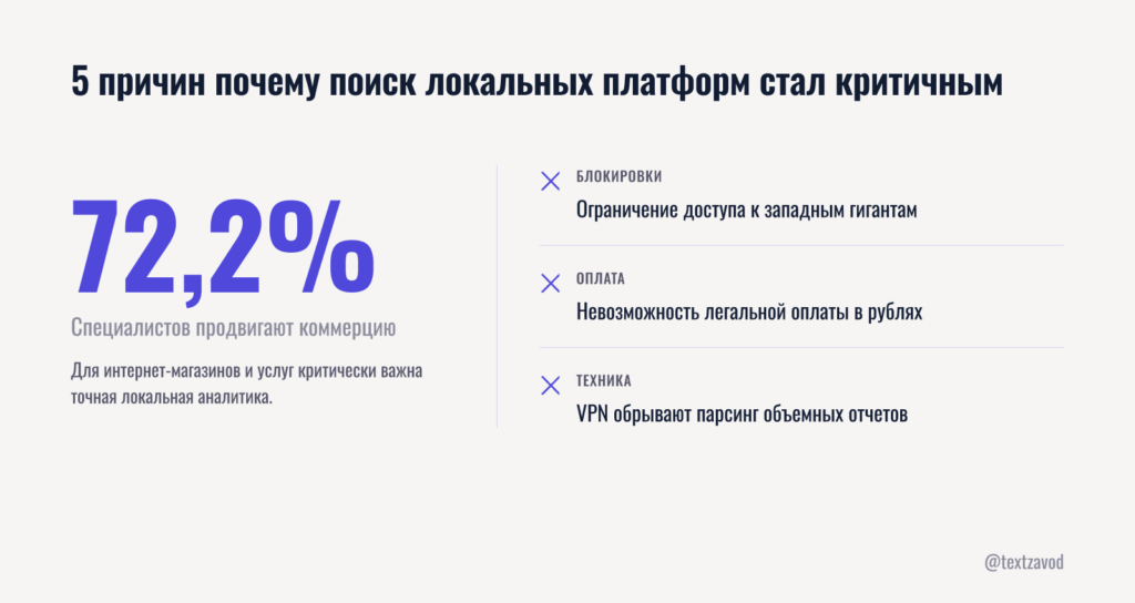 5 причин почему поиск локальных платформ стал критичным