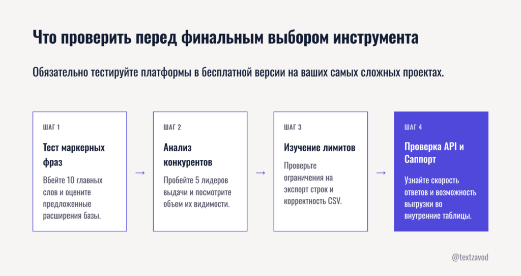 Что проверить перед финальным выбором инструмента