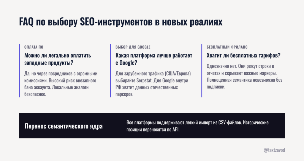 FAQ по выбору SEO-инструментов в новых реалиях