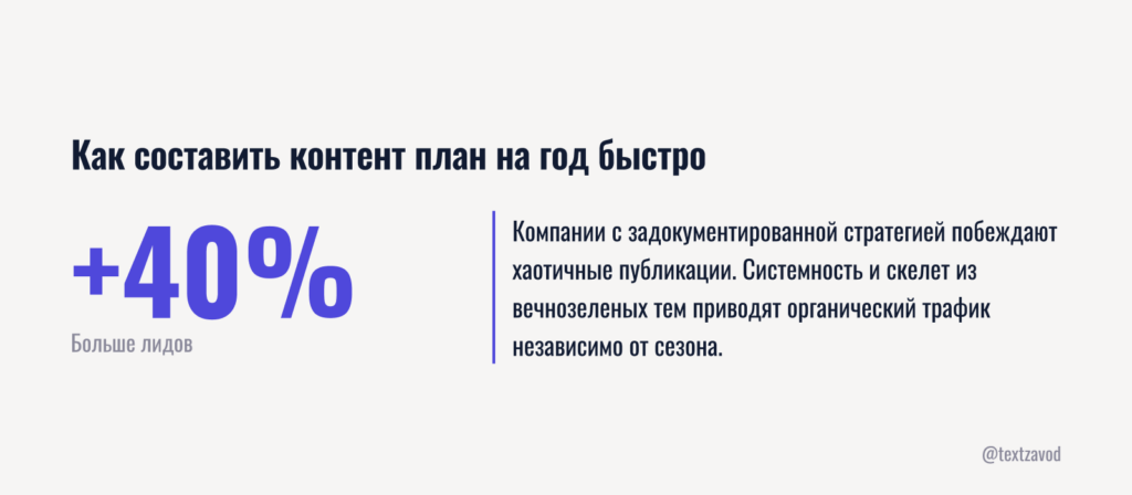 Как составить контент план на год быстро