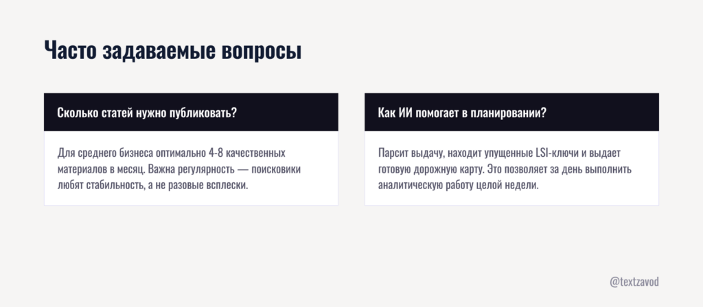 Часто задаваемые вопросы