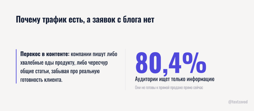 Почему трафик есть, а заявок с блога нет