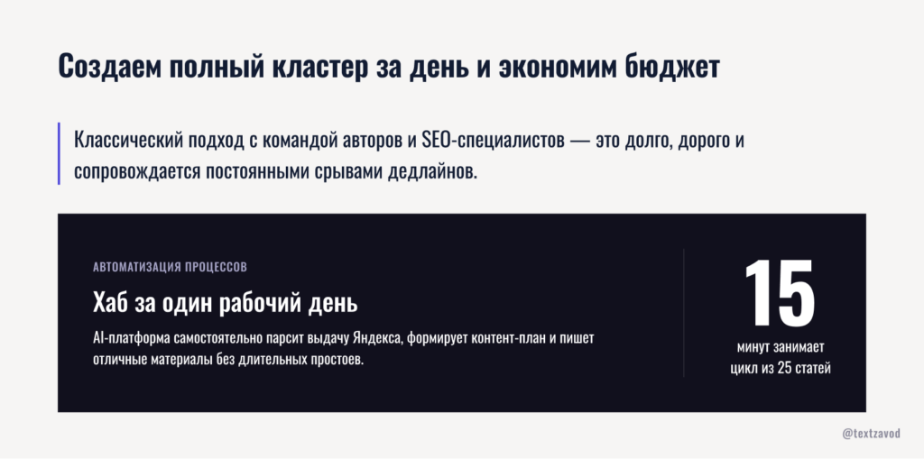 Создаем полный кластер за день и экономим бюджет