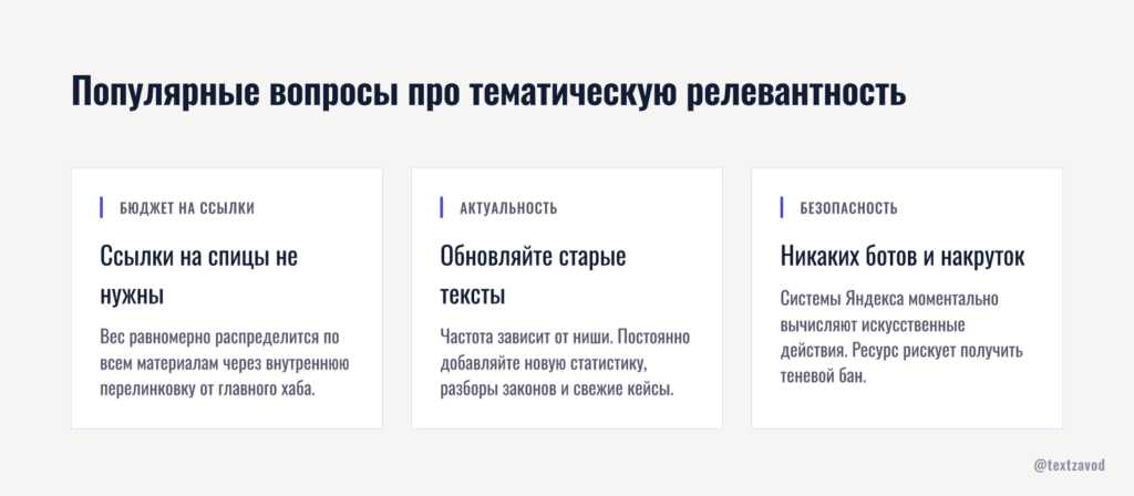 Популярные вопросы про тематическую релевантность seo