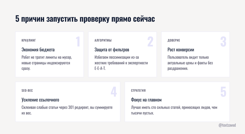 5 причин запустить проверку прямо сейчас