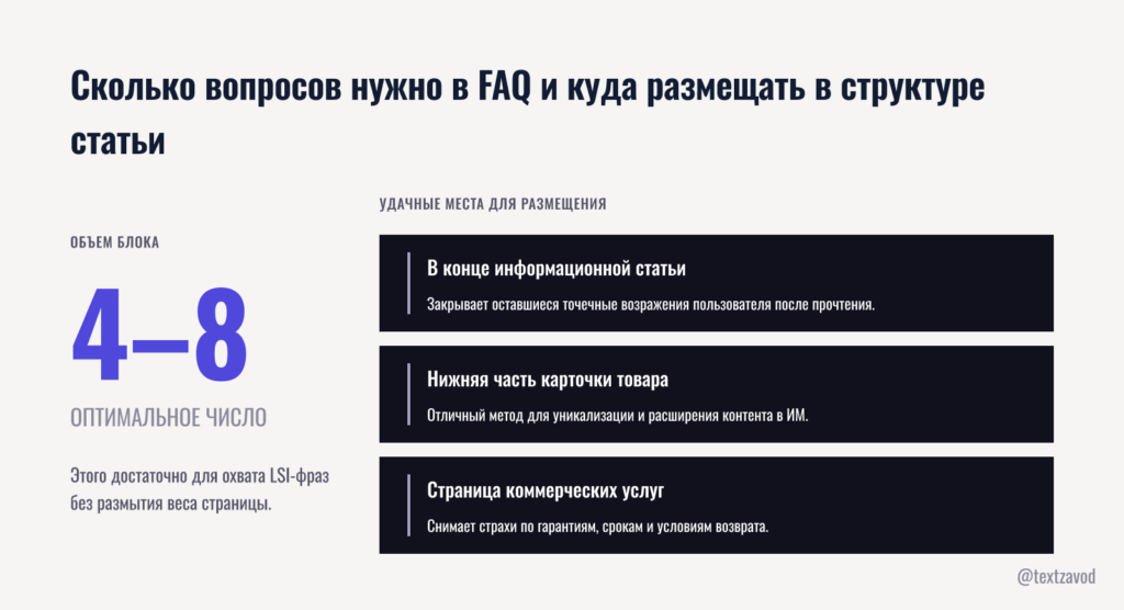 Сколько вопросов нужно в FAQ и куда размещать в структуре статьи