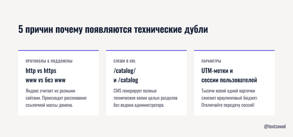 5 причин почему появляются технические дубли
