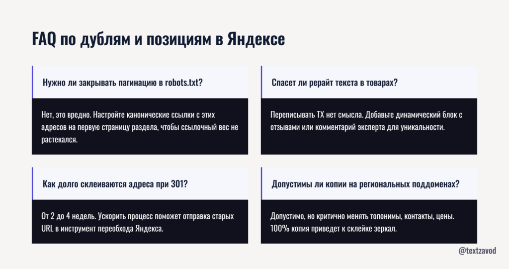 FAQ по дублям и позициям в Яндексе