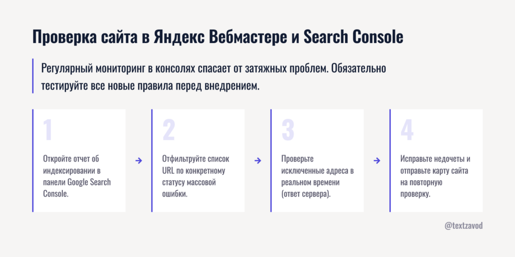 Проверка сайта в Яндекс Вебмастере и Search Console