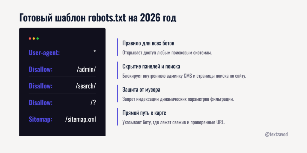 Готовый шаблон robots.txt на 2026 год