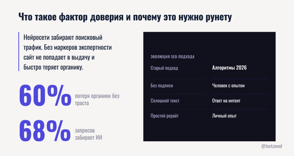 Что такое фактор доверия и почему это нужно рунету