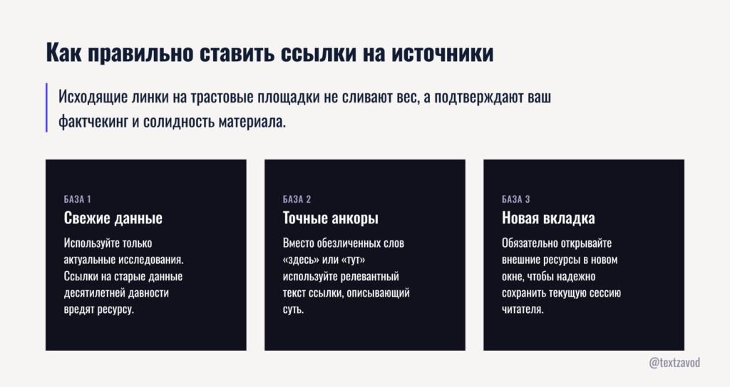 Как правильно ставить ссылки на источники