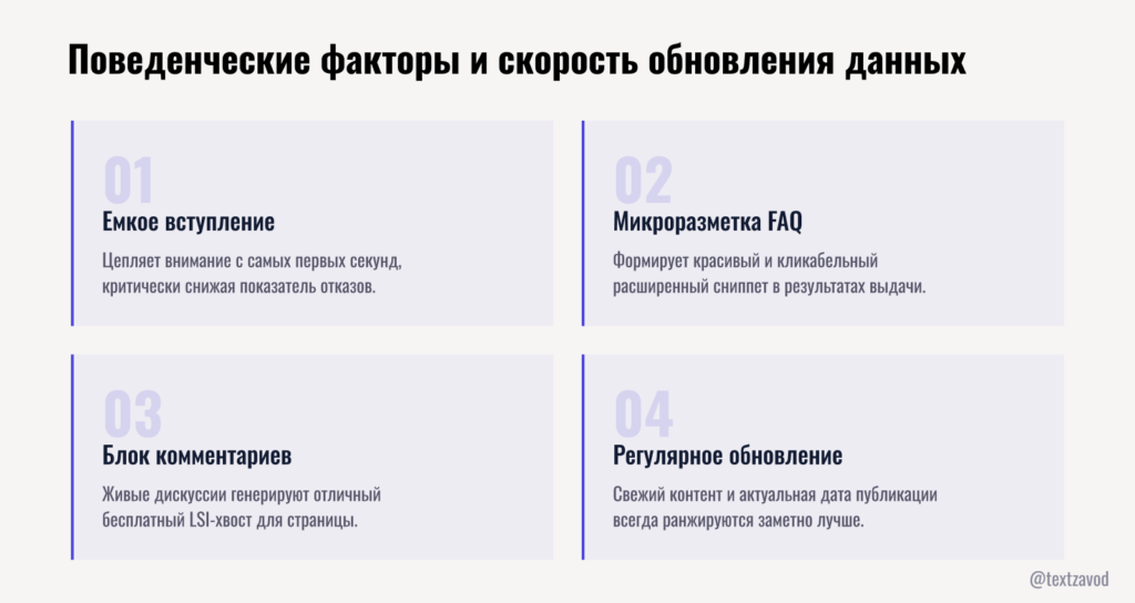 Поведенческие факторы и скорость обновления данных