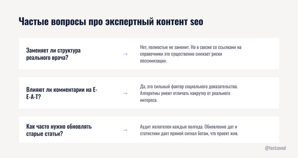 Частые вопросы про экспертный контент seo