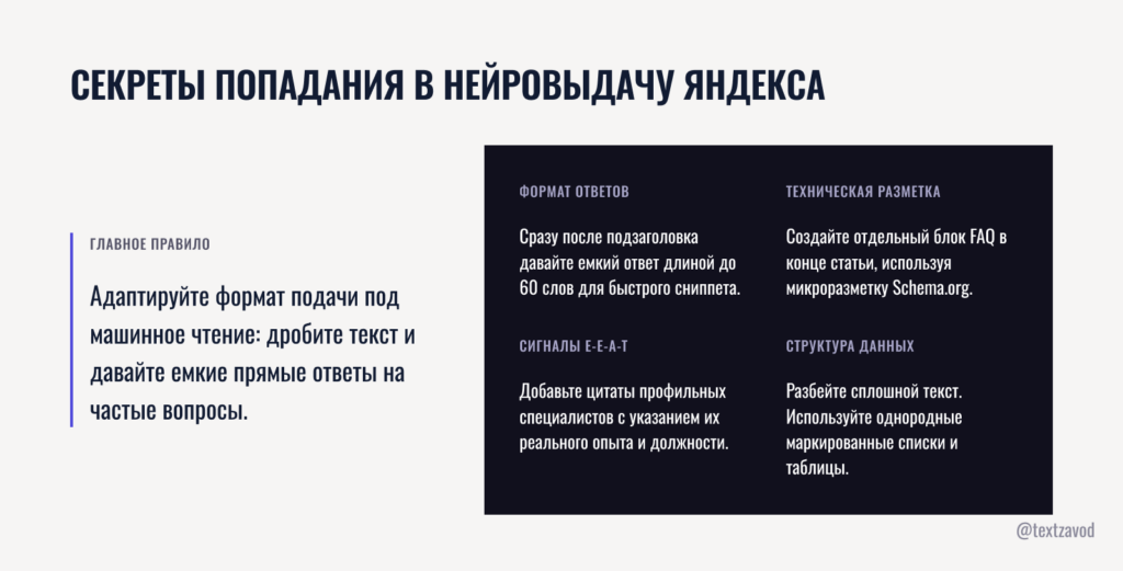 Секреты попадания в нейровыдачу Яндекса