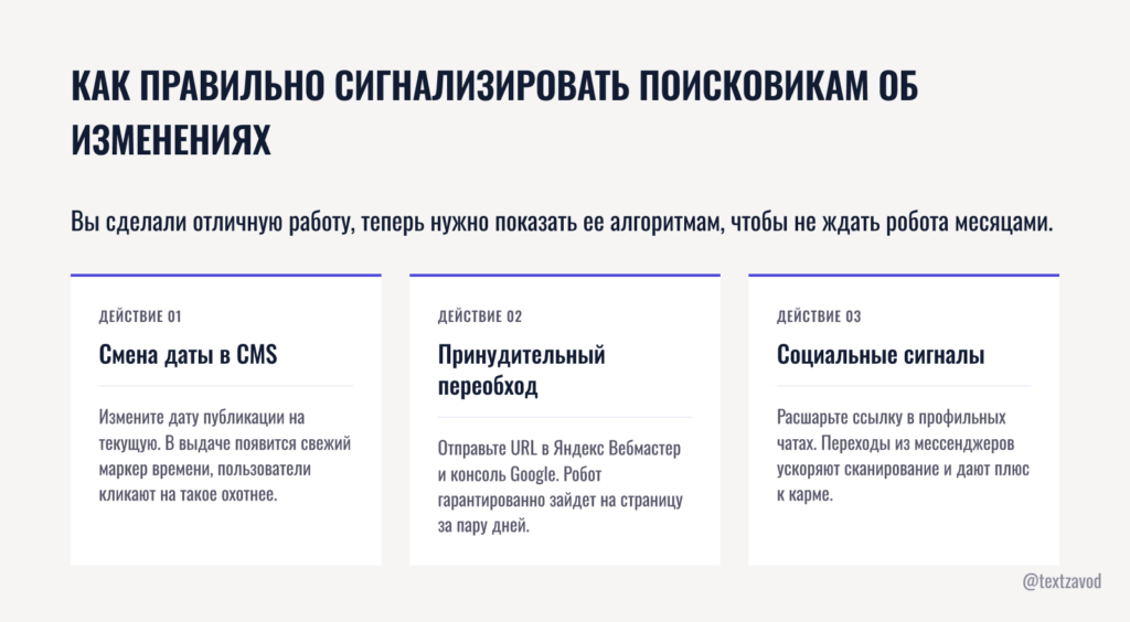 Как правильно сигнализировать поисковикам об изменениях