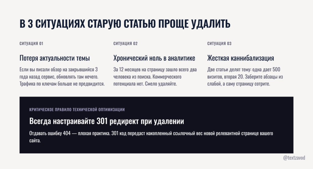 В 3 ситуациях старую статью проще удалить