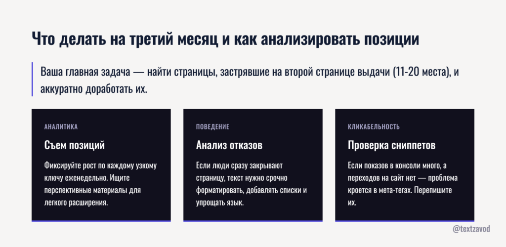 Что делать на третий месяц и как анализировать позиции
