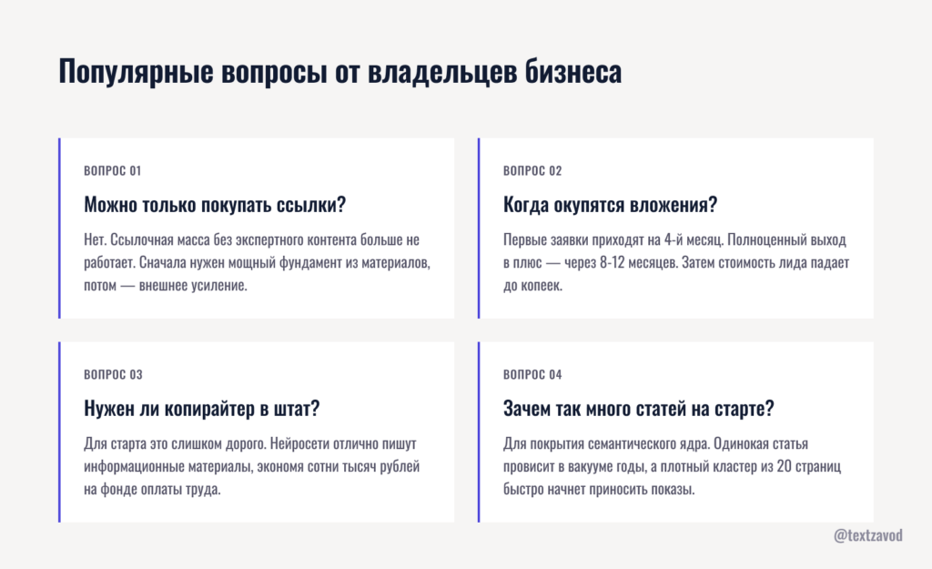 Популярные вопросы от владельцев бизнеса