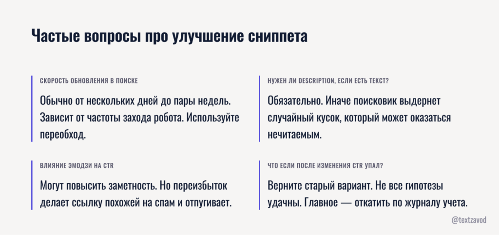 Частые вопросы про то, как улучшить сниппет яндекс