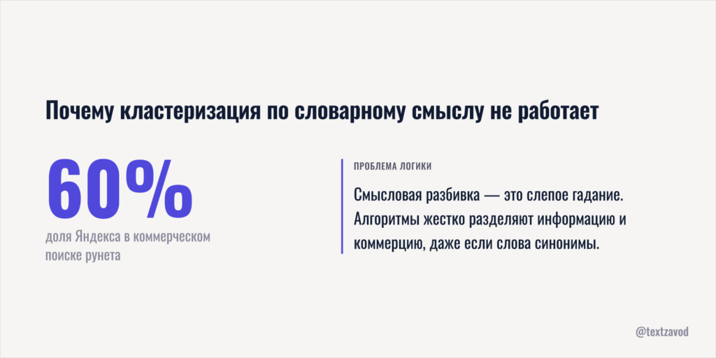Почему кластеризация по словарному смыслу не работает