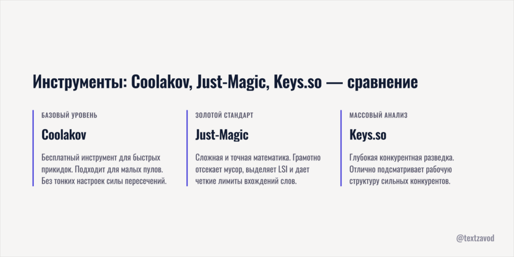 Инструменты Coolakov Just-Magic Keys so - сравнение