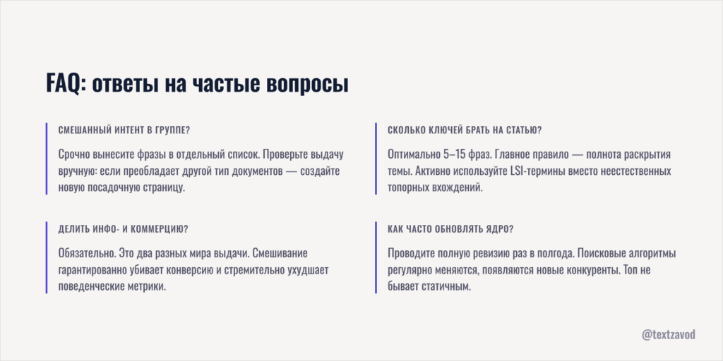 FAQ ответы на частые вопросы