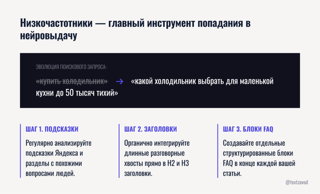 Низкочастотники главный инструмент попадания в нейровыдачу