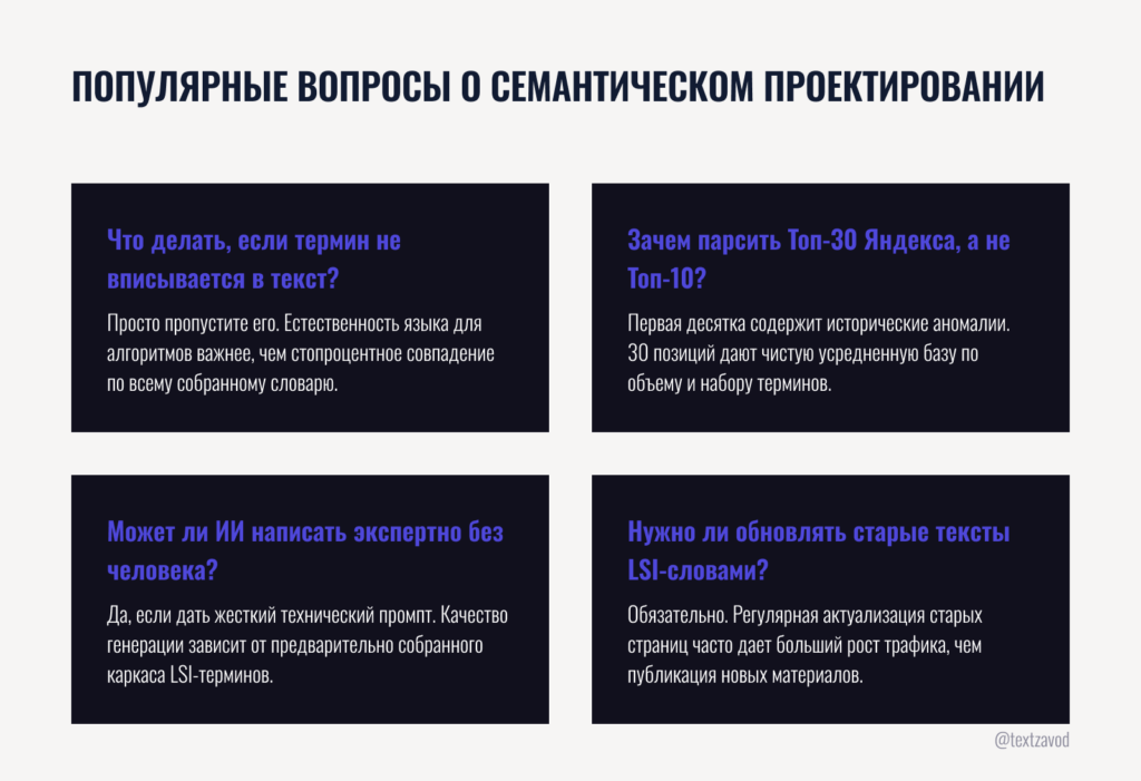 Популярные вопросы о семантическом проектировании