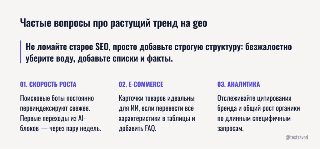 Частые вопросы про растущий тренд на geo