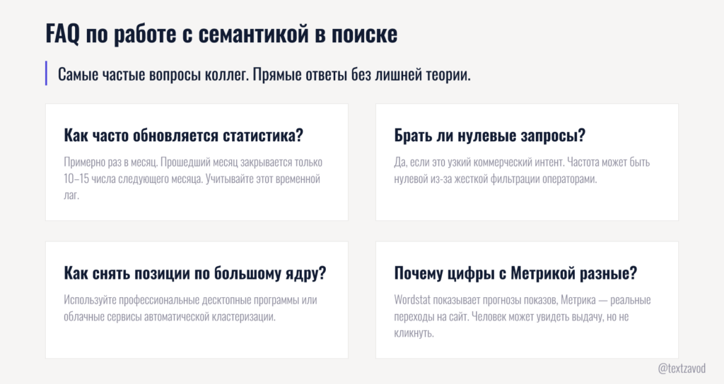 FAQ по работе с семантикой в поиске