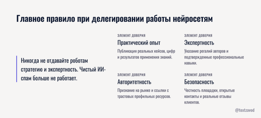 Главное правило при делегировании работы нейросетям
