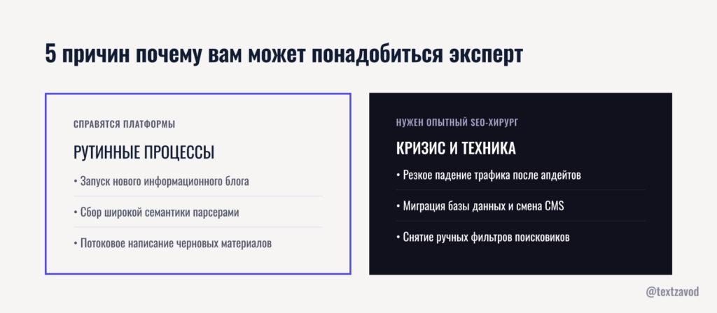 5 причин почему вам может понадобиться эксперт