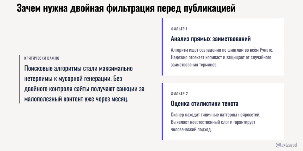 Зачем нужна двойная фильтрация перед публикацией