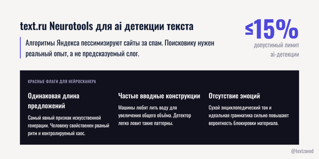 text.ru Neurotools для ai детекции текста