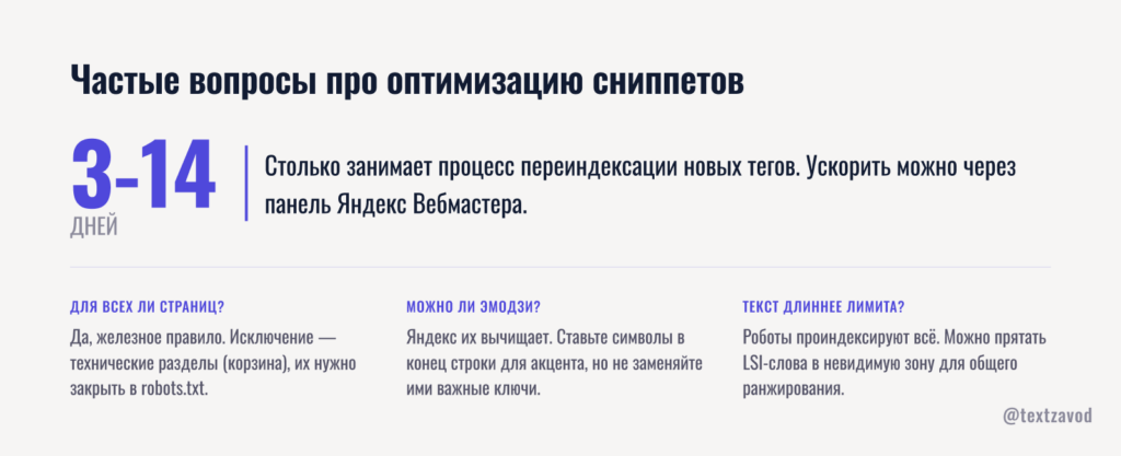 Частые вопросы про оптимизацию сниппетов