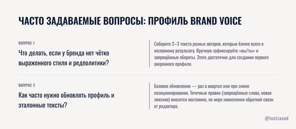 ЧАСТО ЗАДАВАЕМЫЕ ВОПРОСЫ: ПРОФИЛЬ BRAND VOICE