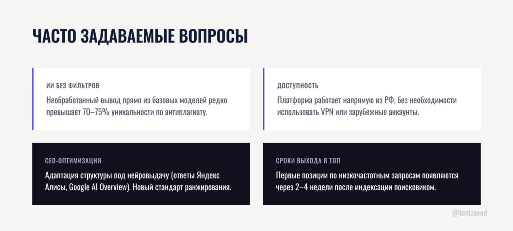 Часто задаваемые вопросы