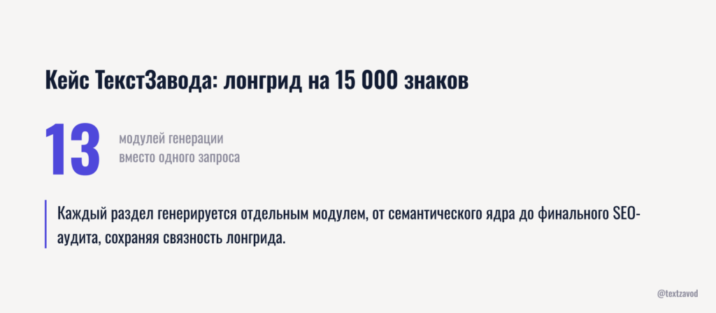 Кейс ТекстЗавода: лонгрид на 15 000 знаков