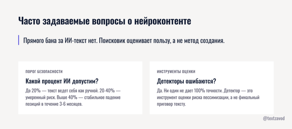 Часто задаваемые вопросы