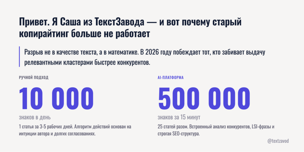 Привет. Я Саша из ТекстЗавода — и вот почему старый копирайтинг больше не работает