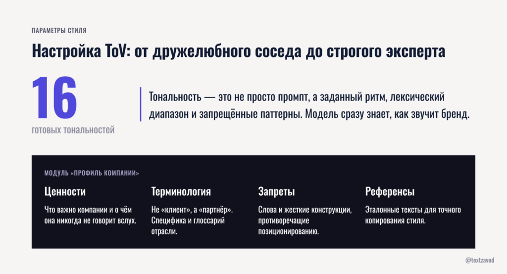 Настройка ToV: от дружелюбного соседа до строгого эксперта