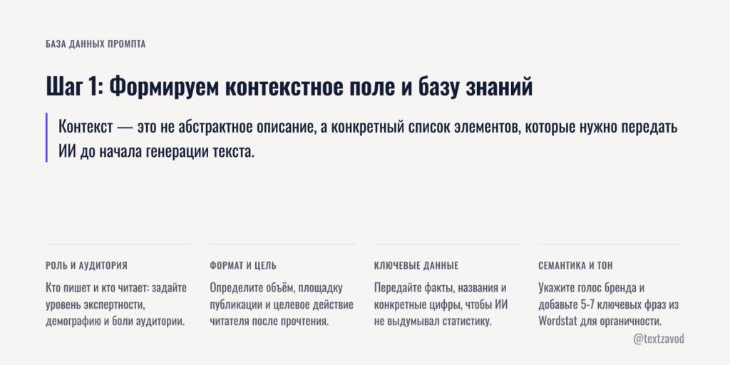 Шаг 1: Формируем контекстное поле и базу знаний