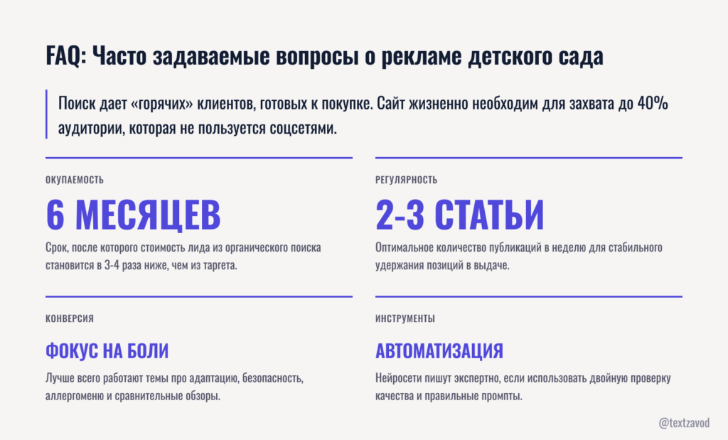FAQ: Часто задаваемые вопросы о рекламе детского сада