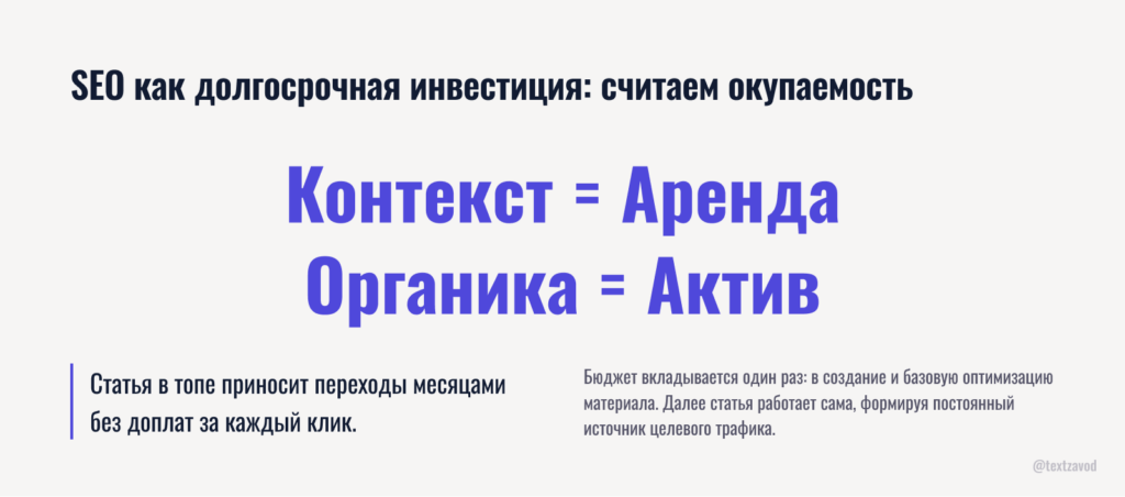 SEO как долгосрочная инвестиция: считаем окупаемость