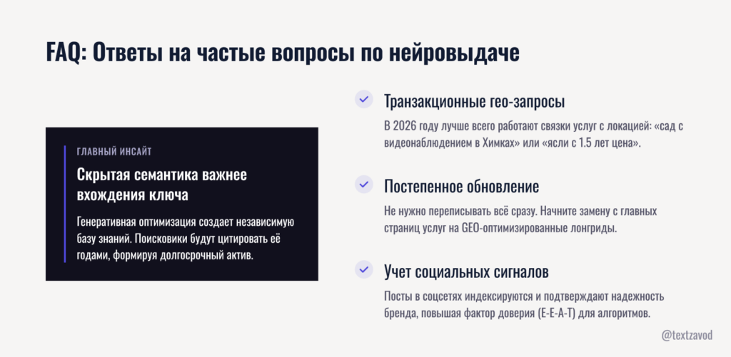 FAQ: Ответы на частые вопросы по нейровыдаче