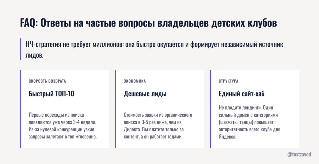 FAQ: Ответы на частые вопросы владельцев детских клубов